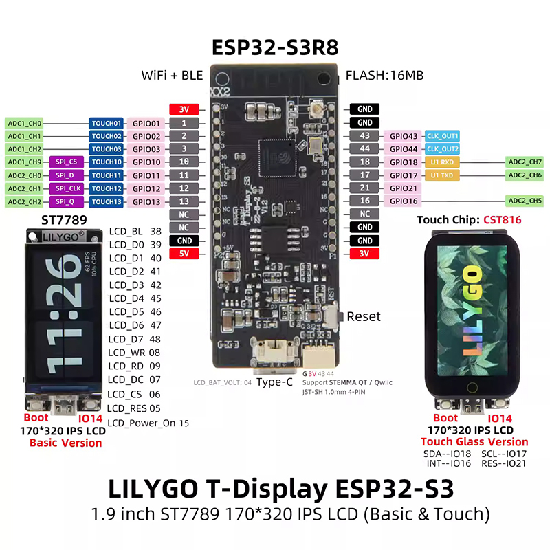 LILYGO® T-Display-S3 Touch Ver - Lolin S3 review and price