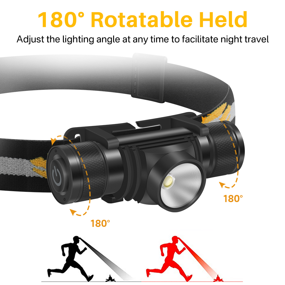 BORUiT D10 1000LM LED Headlamp - Lolin D32 review and price
