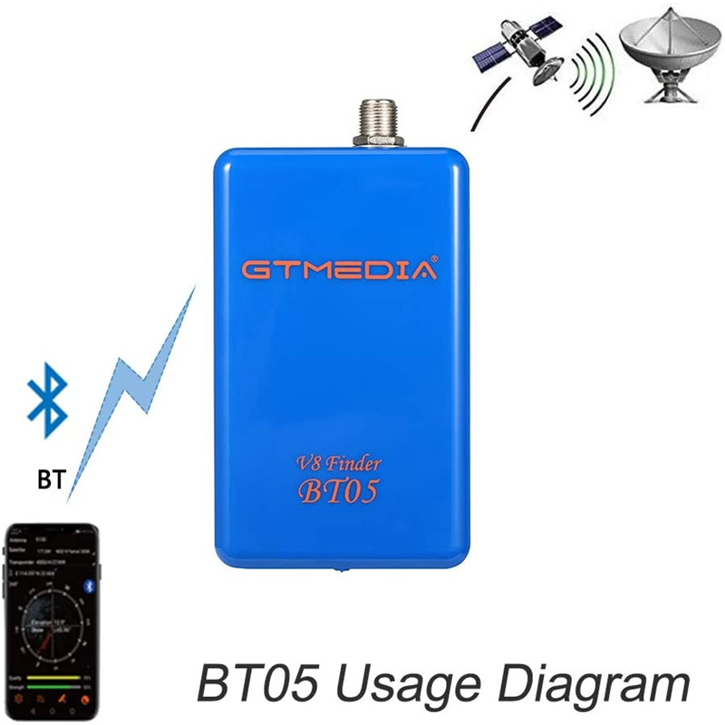 GTMEDIA V8 Finder BT05 Digital - Devkitc review and price
